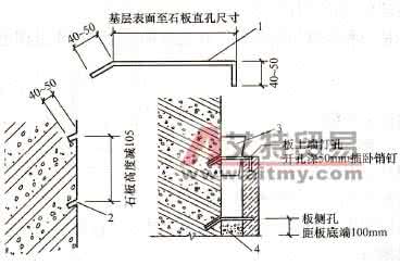 墙面饰面板施工工艺 饰面板施工工艺 饰面板的施工工艺-饰面板是什么?
