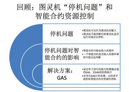 隐私保护 手机隐私保护软件 iOS设备如何保护隐私防止个人资料和数据被他人利用