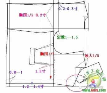 女版棉衣西装领画法 西装画法 仿衣不求人——西装及西装领、两片袖的画法