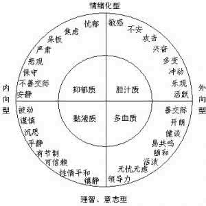 安全心理学案例 安全心理学