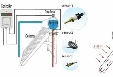 太阳能热水器水位不准 太阳能热水器水位传感器推荐 有了它更方便！