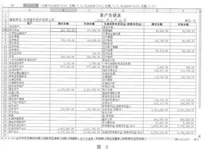 小企业会计准则 小企业会计准则财务报表 小企业会计准则——会计科目、主要账务处理和财务报表