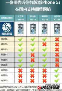 iphone5s支持4g网络吗 iphone5se支持网络版本有哪些