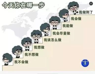 学习是一种良性循环还是恶性循环?