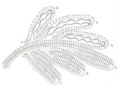 爱尔兰花边 爱尔兰花边教程:“气体叶形”(大师班)