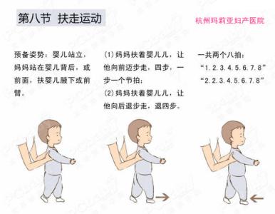 婴儿被动训练1 6个月 婴儿被动操(适合0-3个月婴儿)