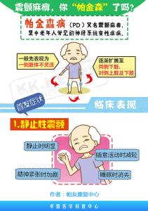 治疗震颤麻痹的药物 震颤麻痹 治疗震颤麻痹的方法有哪些