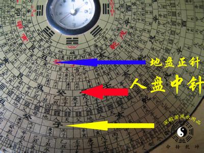 简单易学风水术 简单易学风水术（五十三）实景照片学风水