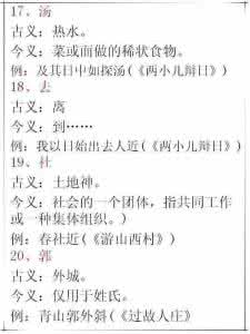 课文重点文言实词 文言课文中出现的古今同形异义词