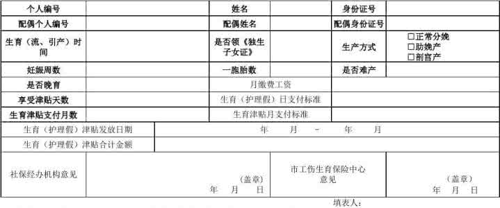 武汉市金保网 武汉市金保网 武汉市生育保险待遇审核业务操作办法及注意事项