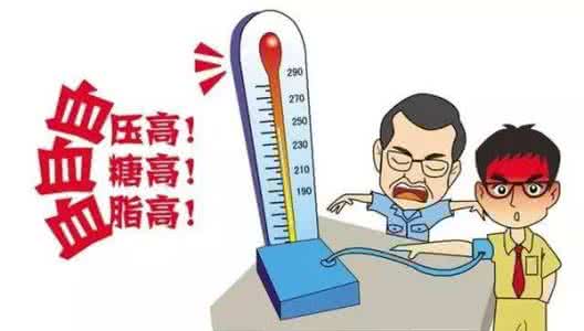 三高的防治 防治三高有灵药,不用天价,且廉价