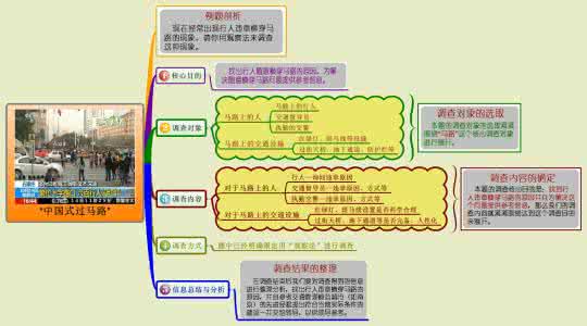 公务员面试答题思路 公务员面试答题思路 2016广西遴选公务员面试调研类题目答题思路分析