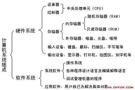 新课程改革 教师招聘 教师招聘考试：新课程改革知识点全集（珍藏版下）