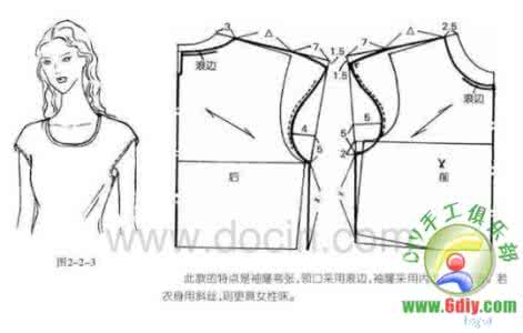 衣袖裁剪图 各种衣袖裁剪图