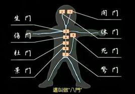 奇门遁甲六仪击刑 奇门遁甲 奇门凶格之六仪击刑，事物在最脆弱时遭到攻击