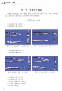 安全手术体位图谱 【追书】标准拔牙手术图谱   第二章  手术体位 2015-10-06