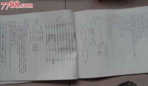 大专佛学十四讲表 大专佛学讲座十四讲表