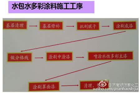 外墙涂料与贴瓷砖优劣 怎样鉴别多彩涂料的优劣质？