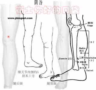 颈椎压迫手麻怎么按摩 颈椎压迫找支正，刮痧按摩小肠求_