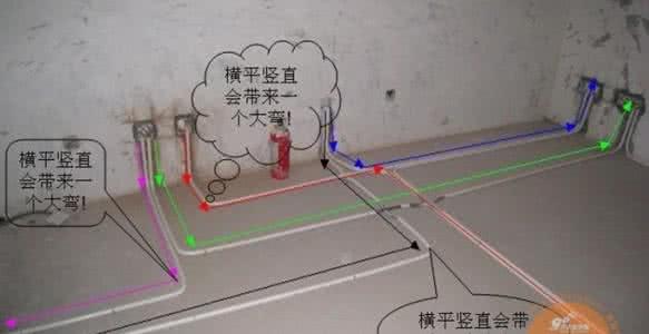 水电改造的流程 水电改造流程 水电改造的具体流程