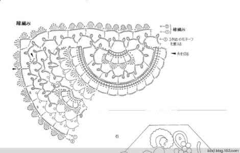 爱尔兰花边 爱尔兰花边模式：网式鱼