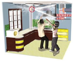 如何减少厨房油烟 厨房油烟如何减少九点建议
