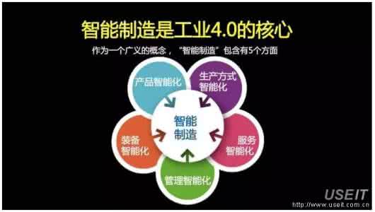 知识和能力哪个更重要 知识和视野,哪个更重要?