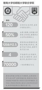 德勤 人工智能 人工智能的应用 看了这篇德勤报告，你的人工智能与认知技术常识就小学毕业了_人工智能的应用