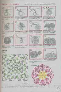 钩编装饰小花 日文花饰128----全册钩编方法