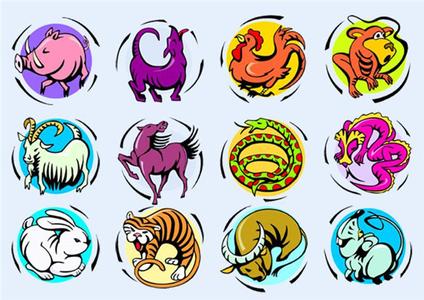 离婚率最高的生肖 离婚率最高的生肖 这三个生肖离婚率最高！别不信