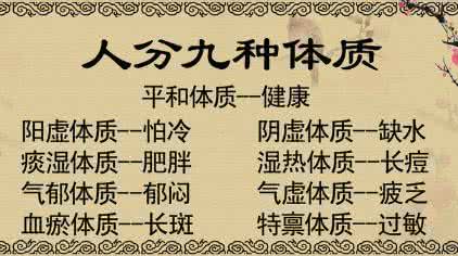 中医体质判断 中医教你怎样判断自己的体质