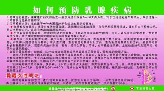 北京乳腺病防治学会 乳腺病防治 预防要做到5个方面