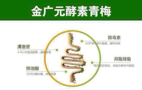 15分钟排毒瘦身瑜伽 排毒五招 轻轻松松瘦身