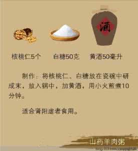 养肾法 一起来盘点哪五种黑色养肾
