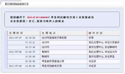 邮政包裹网点查询 邮政包裹网点查询 【邮政包裹查询电话】全国邮政包裹网点的查询电话是多少