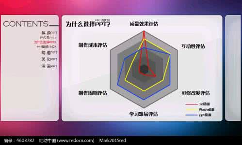 蜂窝数据是什么意思 蜂窝数据 蜂窝数据是什么意思