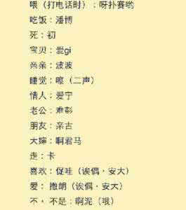 韩语常用语中文谐音 一份常用的韩语中文谐音！