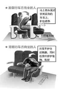 灾难事故避险自救 动车事故自救常识