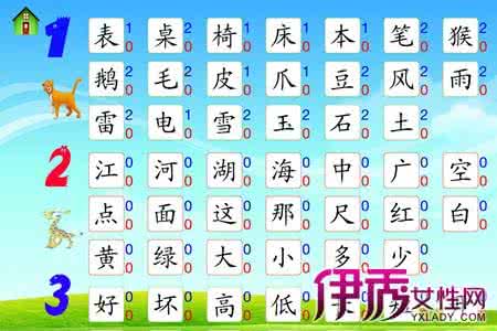 幼儿识字800字完整版 儿童识字