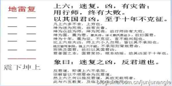 坤宫八卦 八卦相法简介之：坤宫