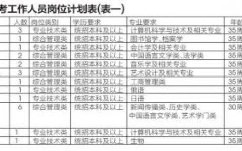 学校图书室工作计划 学校图书室工作计划范文2016