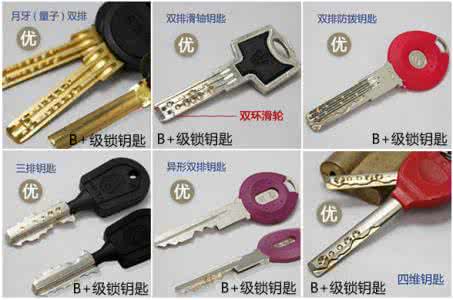 最安全的壮阳药 最安全的门锁 【安全门锁】安全门锁怎么选