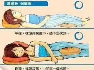 颈椎病正确睡姿图片 颈椎病正确睡姿图片 工作时间长导致颈椎病 治颈椎病的枕头那种好