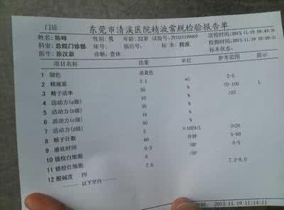 精子常规检查注意事项 精子常规检查注意事项 精子常规检查前注意事项有哪些?