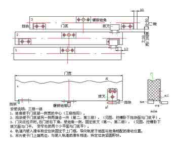 推拉门轨道尺寸 推拉门轨道尺寸 推拉门轨道尺寸有哪些？如何安装推拉门轨道？