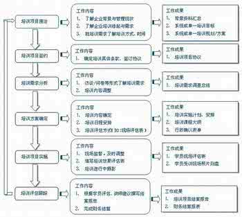 经典案评三篇