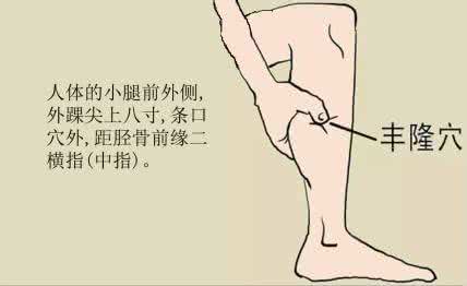 四黄散加蜂蜜外敷作用 中医各种外用敷法