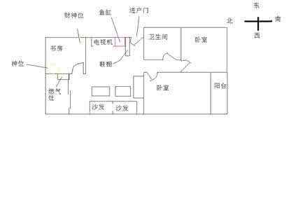 风水葫芦摆放的禁忌 风水葫芦的摆放位置