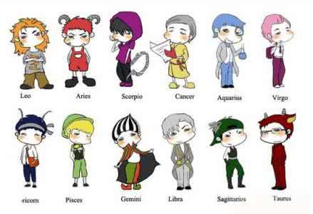 12星座男变心 12星座变心有什么表现