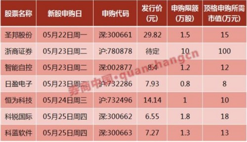 中国 韩国 技术统计 技术统计:中国有多少帝王